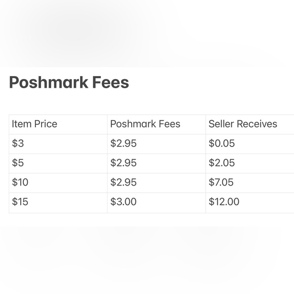 TALBOTS Navy and Beige V-Neck Dress, Womens Size 6 Petite; Ready to Ship - Picture 16 of 16